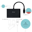 C31DTPDHDMI-3
