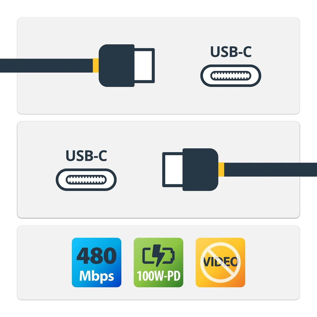 USB2C5C2M-2