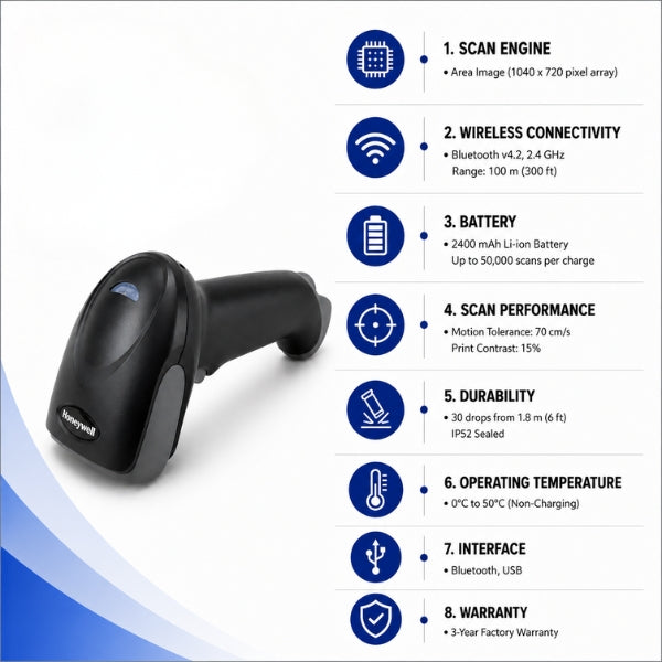 Honeywell Voyager 1472g – Draadloze 1D/2D-scanner (1D, Zwart)