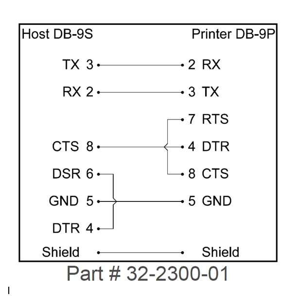 Honeywell DB9 RS232 SERIAL DATA CABLE