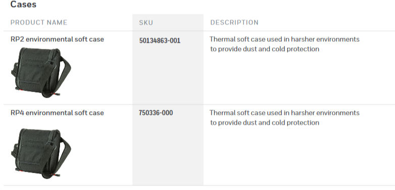Étui souple de protection Honeywell PR2
