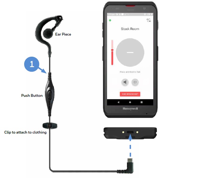 Honeywell USB-C HEADSET WITH PTT Button