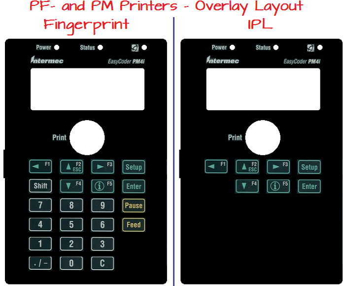 Honeywell PX4I door de klant vervangbare (Z2) overlay