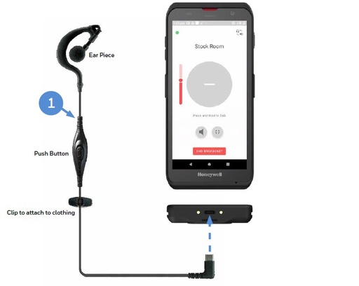 [MBL-HDST-USBC] Honeywell USB-C HEADSET WITH PTT Button