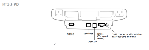 [RT10-VD] Honeywell RT10Vehicle Docking w/PW Cable