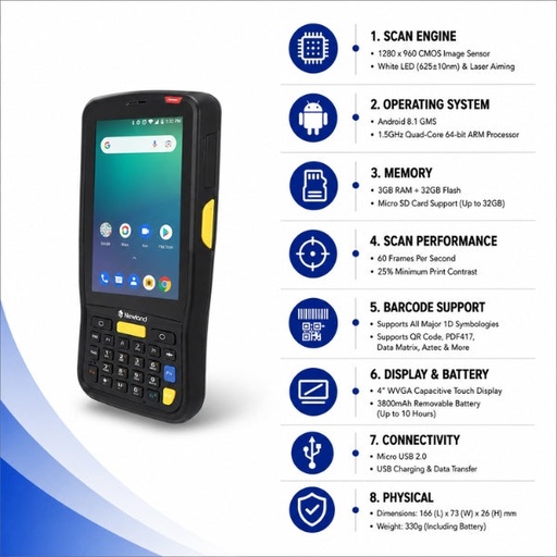 Newland MT65 Sei